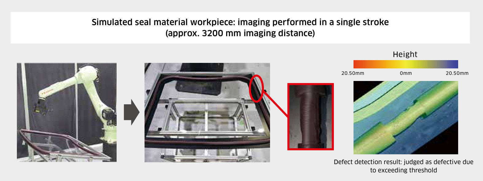 Free sample part weld evaluation and dynamic vision report submission